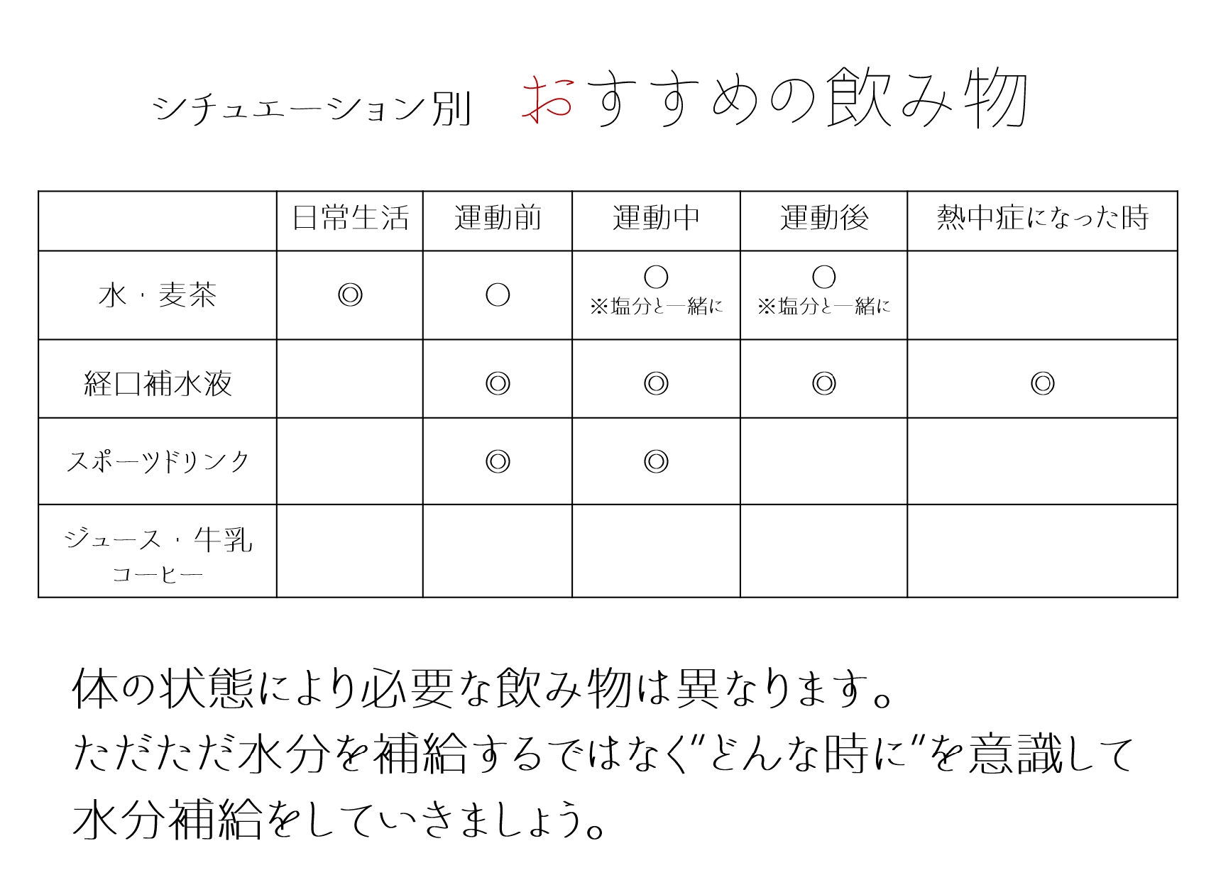 すずき先生より VOL151
