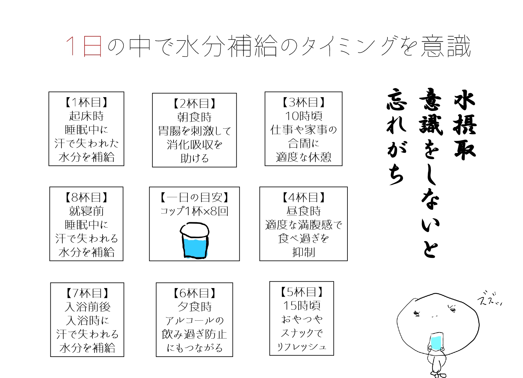 すずき先生より VOL151