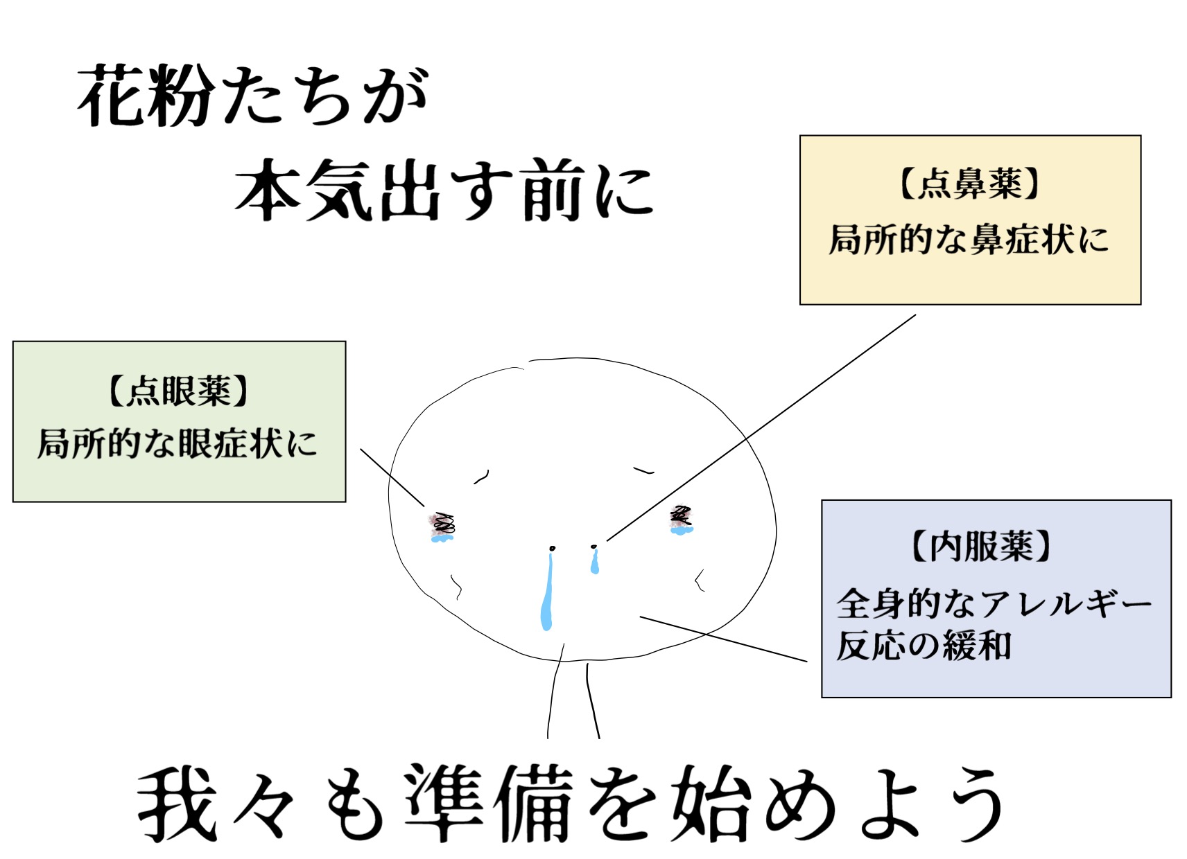 すずき先生より VOL158
