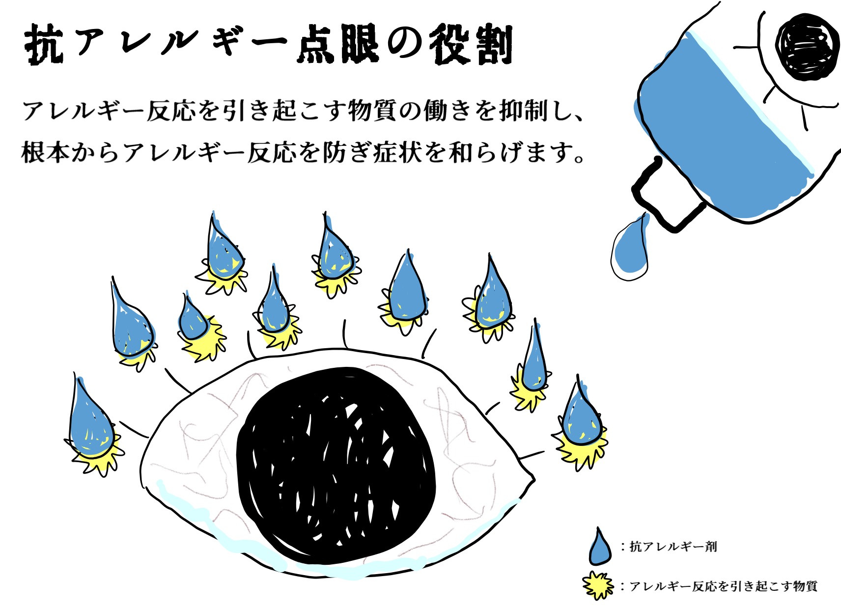 すずき先生より VOL158