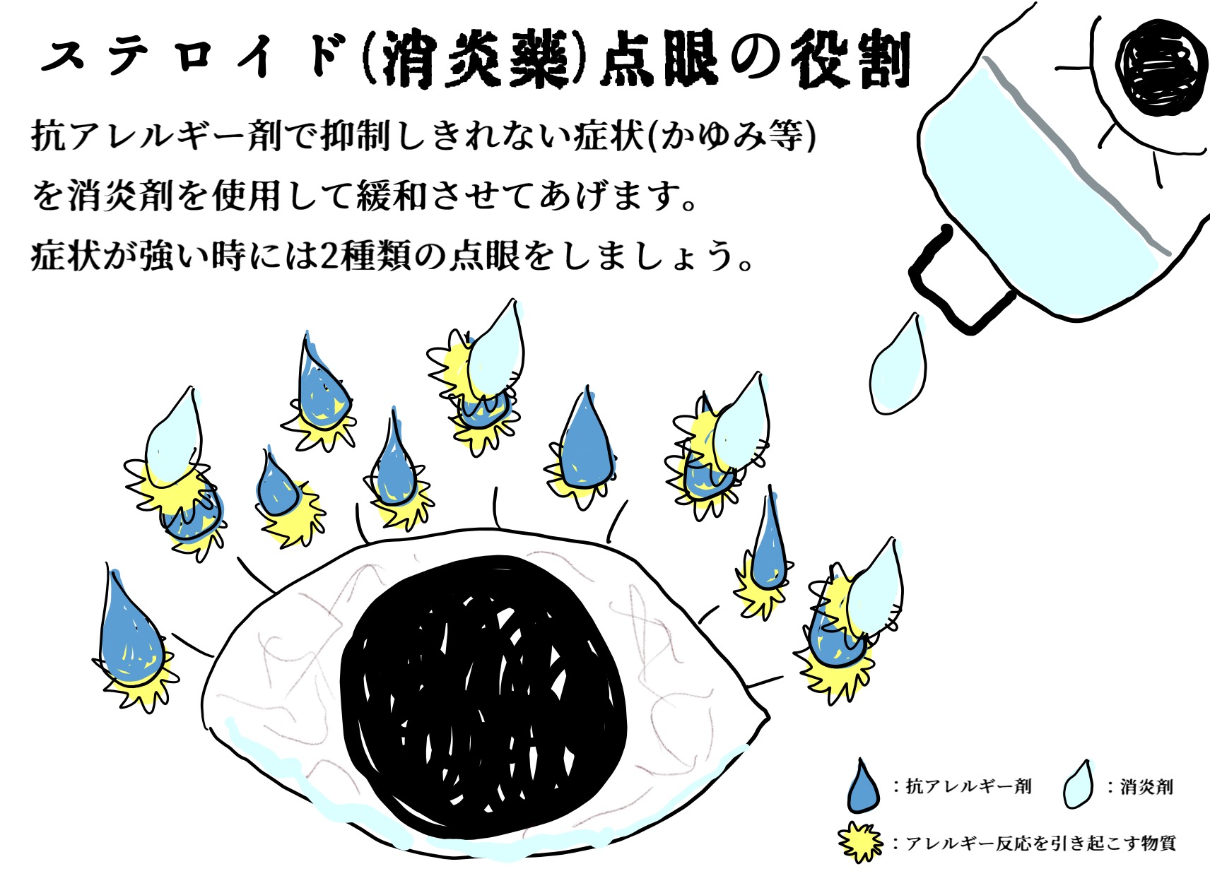 すずき先生より VOL158