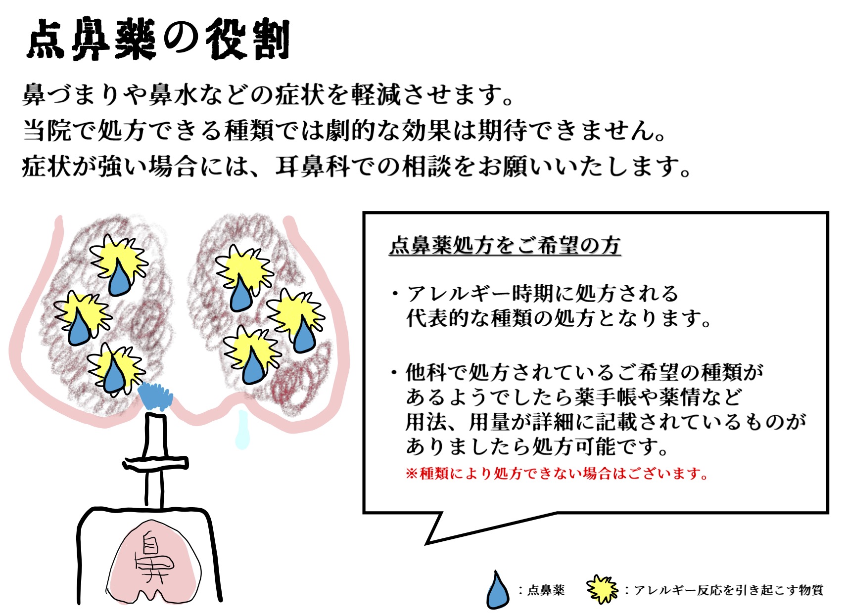 すずき先生より VOL158