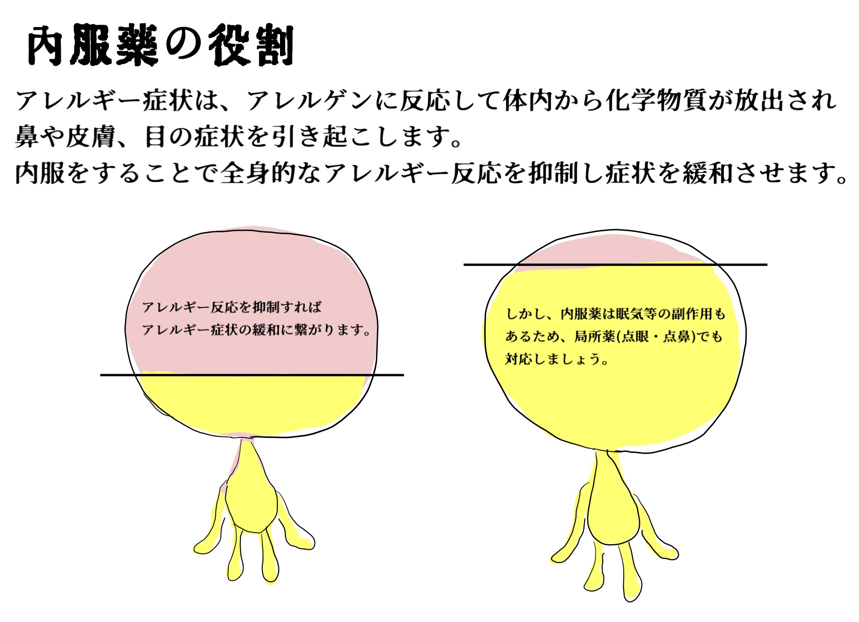 すずき先生より VOL158