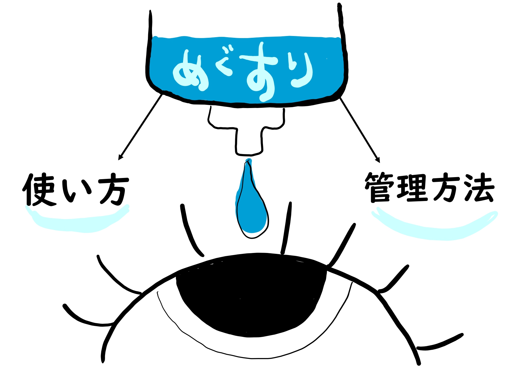 すずき先生より VOL159