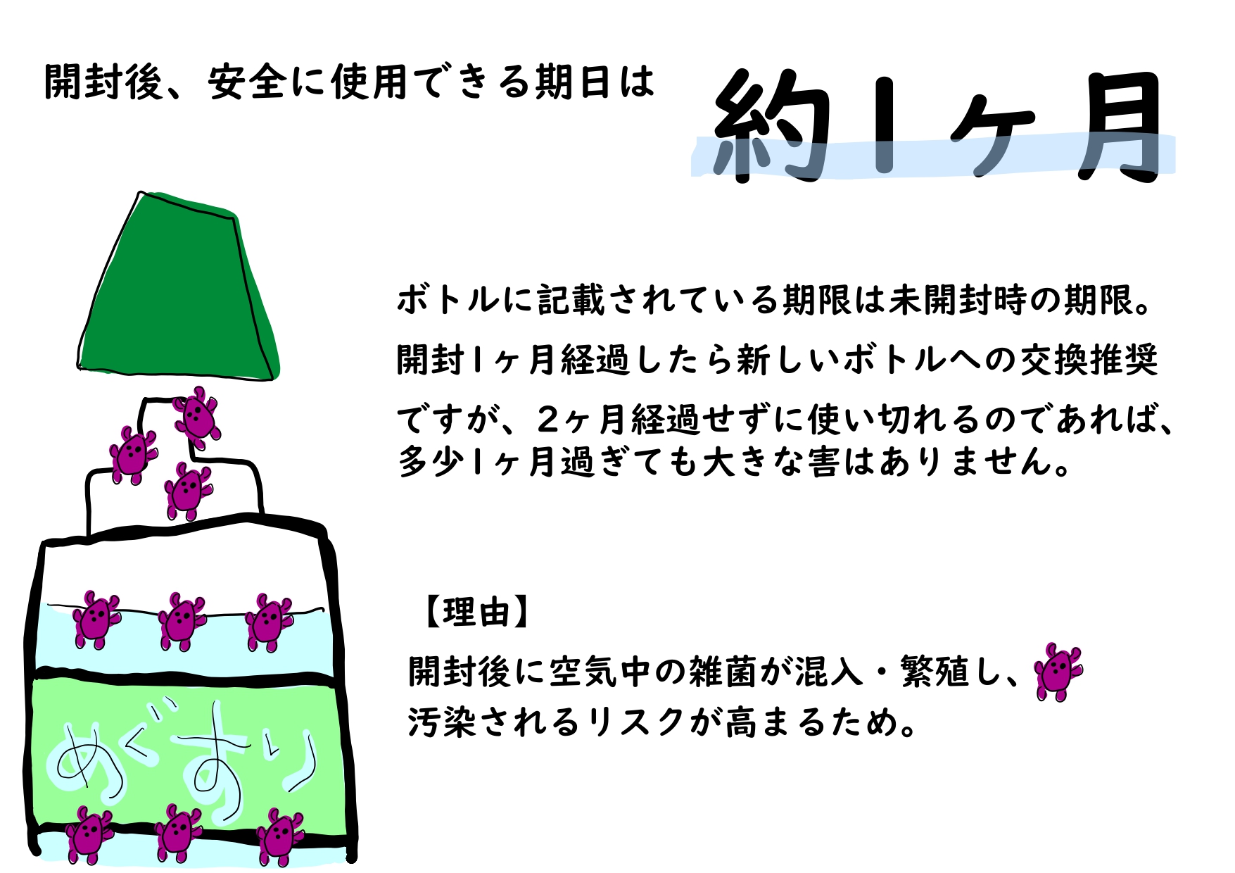 すずき先生より VOL159