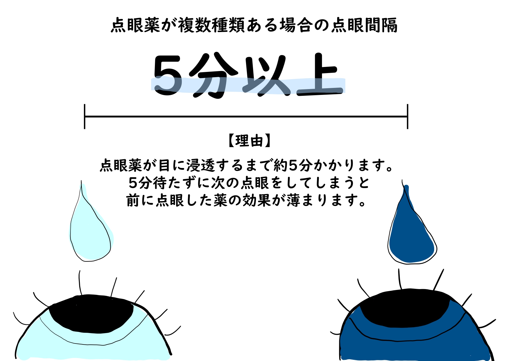 すずき先生より VOL159