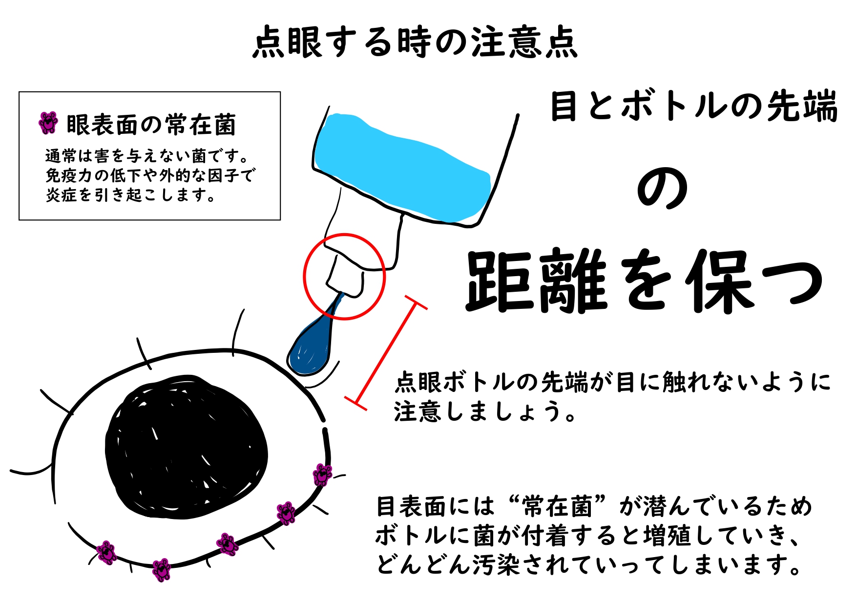 すずき先生より VOL159