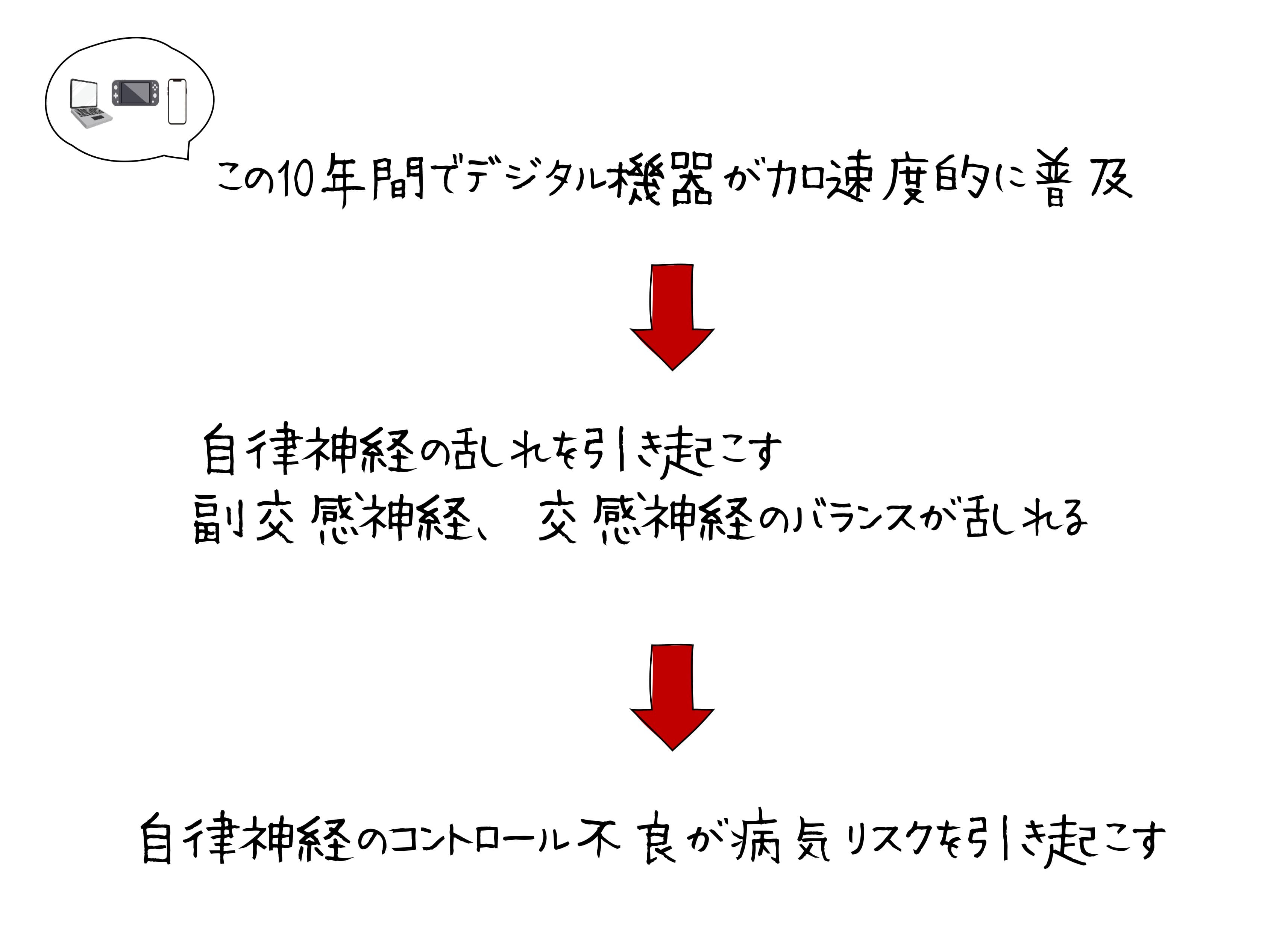 すずき先生より VOL161