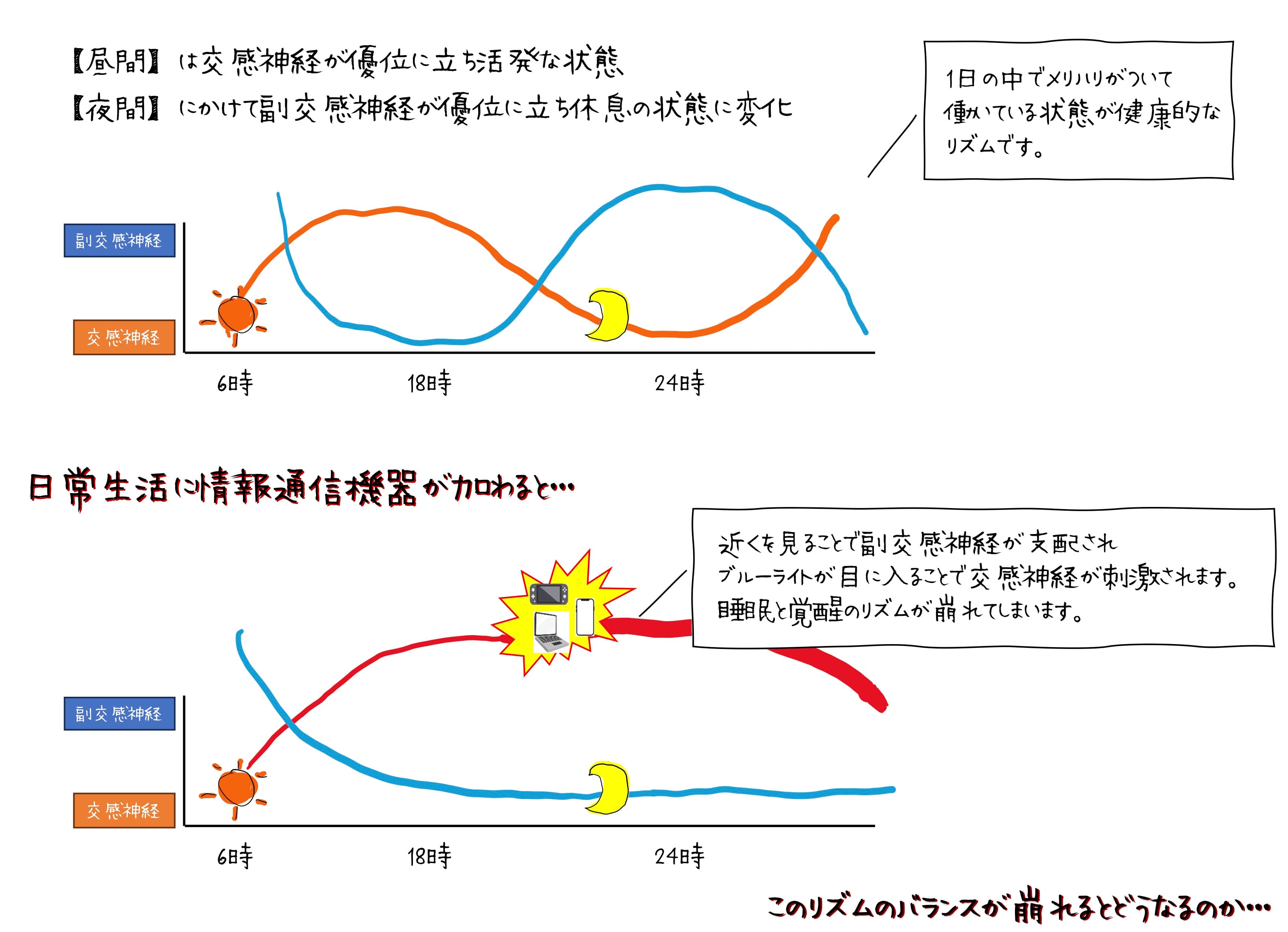 すずき先生より VOL161