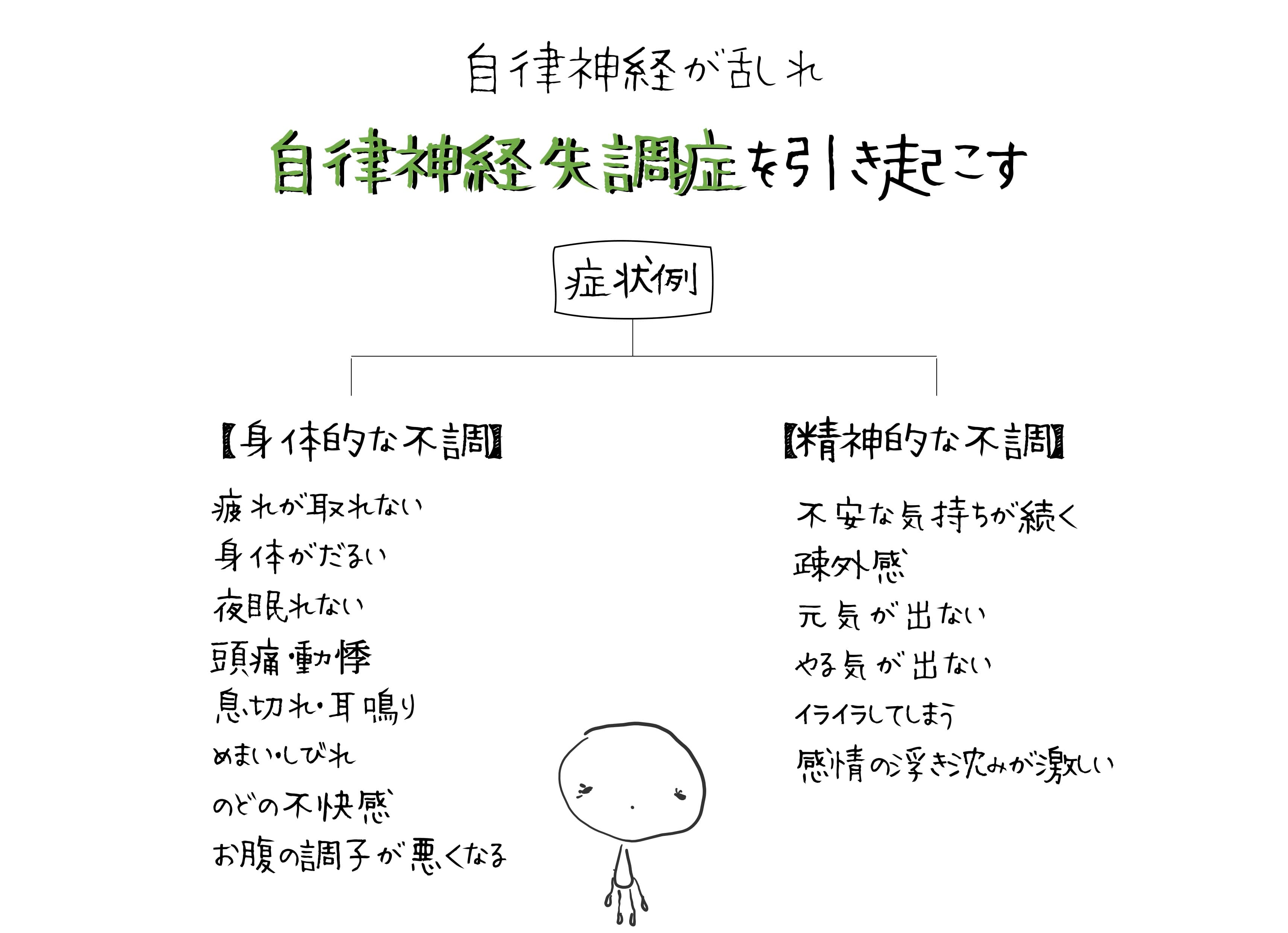 すずき先生より VOL161