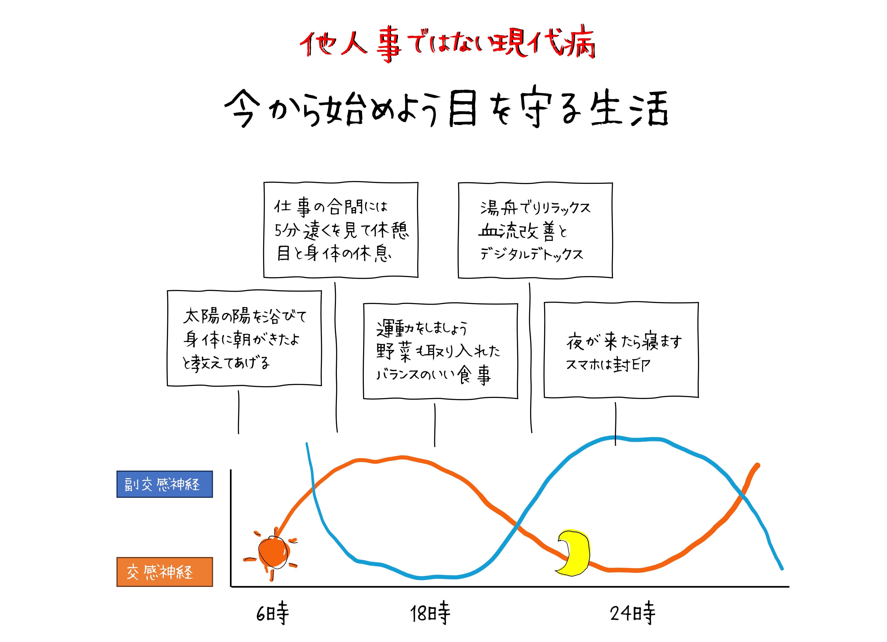 すずき先生より VOL161