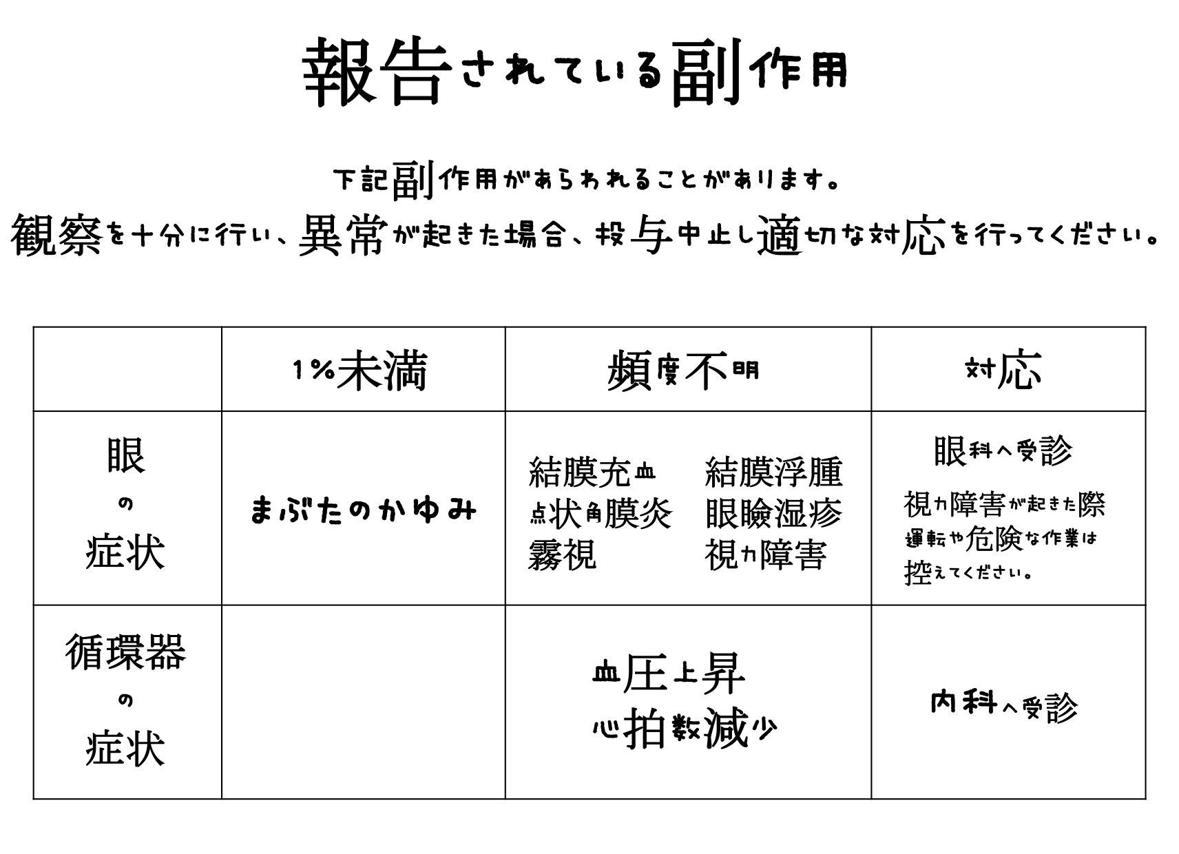 すずき先生より VOL162