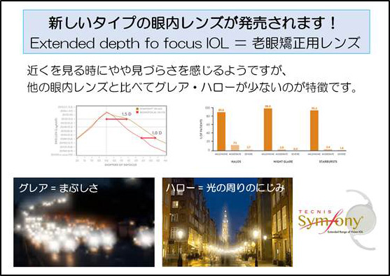 新しいタイプの眼内レンズが発売されます！